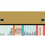 WhiteCoat Clipboard® - Tactical Brown Pharmacy Edition